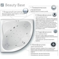 Гидромасажная Ванна Ravak 10* Beauty Base 160x95 асимметричная левая (панель+опора+крепление+гидромассаж)