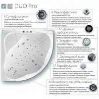 Гидромасажная Ванна Ravak Evolution Duo Pro 170x97 прямоугольная (панель+опора+крепление+гидромассаж)