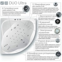 Гидромасажная Ванна Ravak Evolution Duo Ultra 170x97 прямоугольная (панель+опора+крепление+гидромассаж)