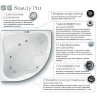 Гидромасажная Ванна Ravak 10* Beauty Pro 160x95 асимметричная левая (панель+опора+крепление+гидромассаж)