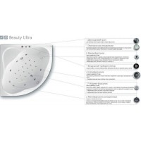 Гидромасажная Ванна Ravak 10* Beauty Ultra 160x95 асимметричная левая (панель+опора+крепление+гидромассаж)