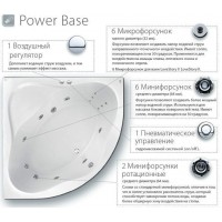 Гидромасажная Ванна Ravak 10* Power Base 160x95 асимметричная левая (панель+опора+крепление+гидромассаж)