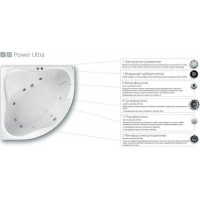 Гидромасажная Ванна Ravak 10* Power Ultra 160x95 асимметричная левая (панель+опора+крепление+гидромассаж)