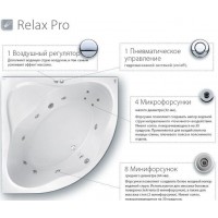 Гидромасажная Ванна Ravak 10* Relax Pro 160x95 асимметричная левая (панель+опора+крепление+гидромассаж)