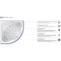 Гидромасажная Ванна Ravak 10* Relax Ultra 160x95 асимметричная левая (панель+опора+крепление+гидромассаж)