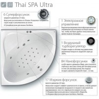 Гидромасажная Ванна Ravak Asymmetric Thai SPA Ultra 150x100 асимметричная левая (панель+опора+крепление+гидромассаж)