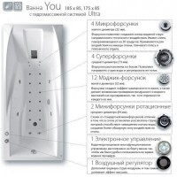 Гидромасажная ванна Ravak You N Ultra 175х85 прямоугольная (панель+опора+крепление+гидромассаж)
