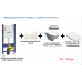 Комплект GEBERIT 458.120.11.1  + унитаз KOLO NOVA PRO Rimfree M33120000 с крышкой Duroplast SC