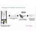 Комплект GEBERIT 458.120.11.1 + унитаз KOLO NOVA PRO Rimfree с крышкой Duroplast SC