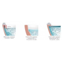 Комплект O.Novo Direct Flush 5660HR01 Безободковый унитаз подвесной с сиденьем soft closing+инсталяция 92246100  ViConnect + ViConnect Е200 Клавиша белая 92249068