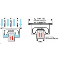 Трап MCH 320XN  низкий однокорпусный с вертикальным подключением