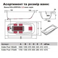 Ванна Koller Pool Atlantica 180x80 anti-slip с отверстием стальная 3.5мм