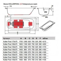 Ванна Koller Pool Universal 150x70 anti-slip стальная 3.5мм