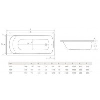 Ванна RADAWAY Kea 150x75 с ножками, WA1-04-150x075U