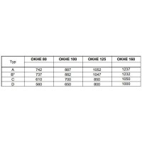 Водонагреватель Drazice OKHE 100, 100 л. 140810801